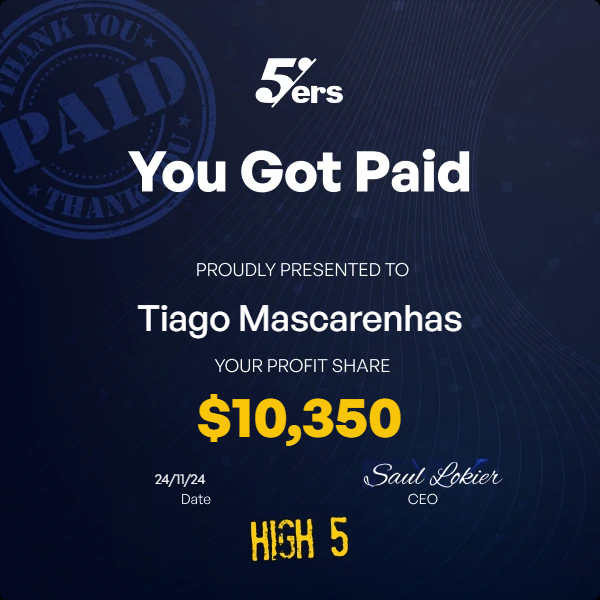 Verified $10,350 payout from The5ers