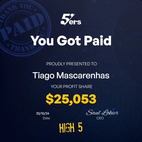 $25,053 payout certificate from The5ers, October 2024
