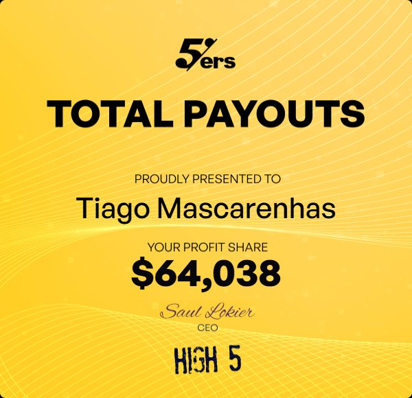 The5ers total payouts certificate. $64,038 profit share, proudly presented to Tiago Mascarenhas, signed by Saul Lokier, CEO.